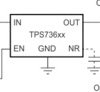 400mA high-accuracy ultra-low-dropout voltage regulator with reverse current protection and enable | DBV | 5 | -40 to 125