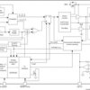 4.5-V to 18-V, stackable 35-A synchronous SWIFT™ buck converter with PMBus and telemetry | RVF | 40 | -40 to 125
