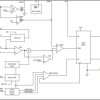 36V HV Automotive Boost/SEPIC/Flyback Controller
