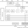 True 12-Bit, 4-channel, SPI, Vout DAC in tiny QFN package with precision internal reference | RTE | 16 | -40 to 125