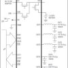PMIC with Integrated Charger and Smart Power Selector for Handheld Devices