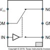 0.75-Ω on-state resistance, 5-V, 2:1 (SPDT), 1-channel analog switch with 1.8-V input logic