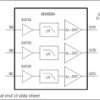 Dual, Triple, and Quad Standard-Definition Video Filter Amplifiers with DC-Coupled Input Buffers