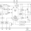 2.9V to 6V Input, 3A Synchronous Step-Down Converter with Eco-Mode and Smooth PWM