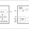 3V/+5V, Serial-Input, Voltage-Output, 14-Bit DACs