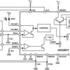 3.3 V, 50 Mbps to 4.25 Gbps, Single-Loop, Laser Diode Driver