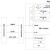 I²C, controlled, single-cell, 8-A, switched capacitor parallel battery charger with 1.2-V IO