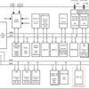 16 MHz MCU with 64KB FRAM, 2KB SRAM, AES, 12-bit ADC, comparator, DMA, UART/SPI/I2C, timer | DA | 38 | -40 to 85