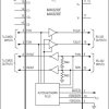 ±15kV ESD-Protected, 1µA, 250kbps, 3.3V/5V, Dual RS-232 Transceivers with Internal Capacitors