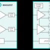 Self-Powered, Two-Channel, 3.5kV Digital Isolator