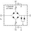 8-Channel, Programmable T/R Switch for Ultrasound | RHH | 36 | 0 to 70