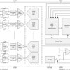 16-Bit High-Speed 8-Channel Simultaneous-Sampling ADC With Bipolar Inputs on a Single Supply
