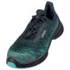 uvex 1 G2 planet Safety Trainers S1 P SR