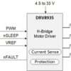 33V, 2.5A quad independent half bridge drivers with current regulation | PWP | 28 | -40 to 125