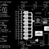 Buffered, 8-Channel Simultaneous Sampling, 20-Bit 1 MSPS DAS