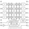 Octal 14-Bit Rail-to-Rail DACs in 16-Lead SSOP