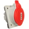 Gniazda tablicowe skośne 5P 32A 400V czerwone GTS 32/5 IP-44 921825