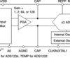 24-Bit, 80SPS, 4-Ch (Differential), Pin-Programmable Delta-Sigma ADC for Bridge Sensors | PW | 28 | -40 to 105