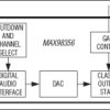 PDM Input Class D Audio Power Amplifier