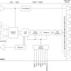 9-Bit, 250-MSPS Analog-to-Digital Converter (ADC) | RGZ | 48 | -40 to 85