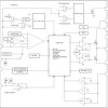 3.8-V to 17-V, 12-A synchronous SWIFT™ buck converter with D-CAP3 control
