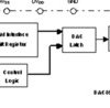 16-Bit, High Speed, Low Noise, Voltage Output Digital to Analog Converter | PW | 16 | -40 to 85