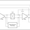 Quad, zero-drift, micropower (65μA), high speed-to-power ratio (2.5MHz) RRIO operational amplifier