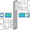 2.5/5.0/8.0-Gbps 1-lane PCI Express redriver with equalization and De-Emphasis | RTW | 24 | -40 to 85