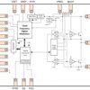 4-V to 18-V input, voltage mode, 15-A synchronous SWIFT™ step-down converter with remote sense | RJM | 33 | -40 to 150