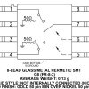 High Isolation SPDT Switch