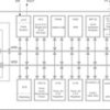 16 MHz MCU with 16KB FRAM, 4KB SRAM, 10-bit ADC, UART/SPI/I2C, timer | RGE | 24 | -40 to 85