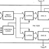 Dual 8-Bit Buffered Multiplying CMOS D/A Converter
