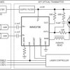 3.2Gbps, Low-Power, Compact, SFP Laser Driver