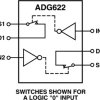 CMOS ±5 V/+5 V, 4 Ω Dual SPST Switch