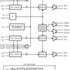 Quad-Channel, 12-Bit, 65-MSPS Analog-to-Digital Converter (ADC) | NKA | 60 | -40 to 85
