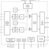 Automotive 92-dB SNR low-power stereo ADC with digital microphone support and miniDSP | RGE | 24 | -40 to 105