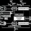 500 kSPS, 4-Channel, 16-Bit Dual, Simultaneous Sampling SAR ADCs