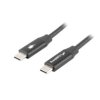 KABEL USB-C M/M 2.0 1.8M CZARNY PREMIUM QC 4.0 PD LANBERG
