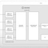 Quad 1.5Gbps GMSL Deserializer with Coax or STP Input and CSI-2 Output
