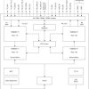 Automotive Low-Power, Small Footprint 100BASE-T1 Ethernet PHY (SGMII)