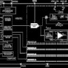 Quad-Channel, Software Configurable Analog Output