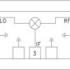 Aerospace, GaAs, MMIC, Double-Balanced Mixer, 18 GHz to 32 GHz