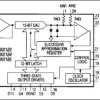 High-Speed 12-Bit AID Converters With External Reference Input