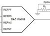 High-grade, 20-bit, monotonic DAC with ultra-low noise, low glitch and exceptional THD performance | PFB | 48 | -40 to 125