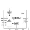 Single-Channel, 1024-Position, Digital Rheostat with SPI interface and 50-TP Memory