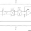 Zero drift (10µV, 0.001µV/°C), MUX-friendly, low power, RRO, CMOS precision op amp | D | 8 | -40 to 125
