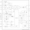 1.5-V to 18-V, 25-A synchronous SWIFT™ buck converter with differential remote sense and PMBus | RVF | 40 | -40 to 125