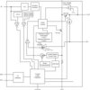 LM36010 Synchronous Boost LED flash driver | YKB | 8 | -40 to 85