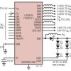 7-Channel Configurable High Power PMIC