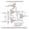 Quad Precision Operational Amplifier